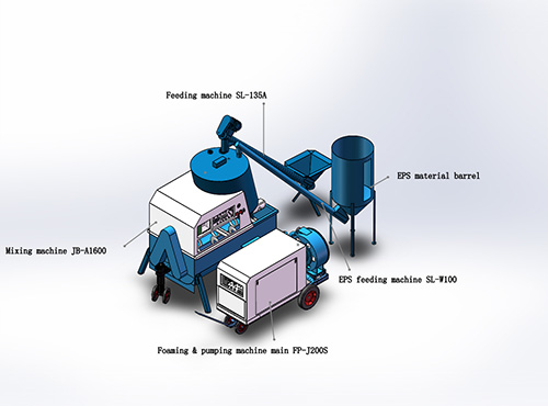 EPS轻骨料搅拌机JB-A1600